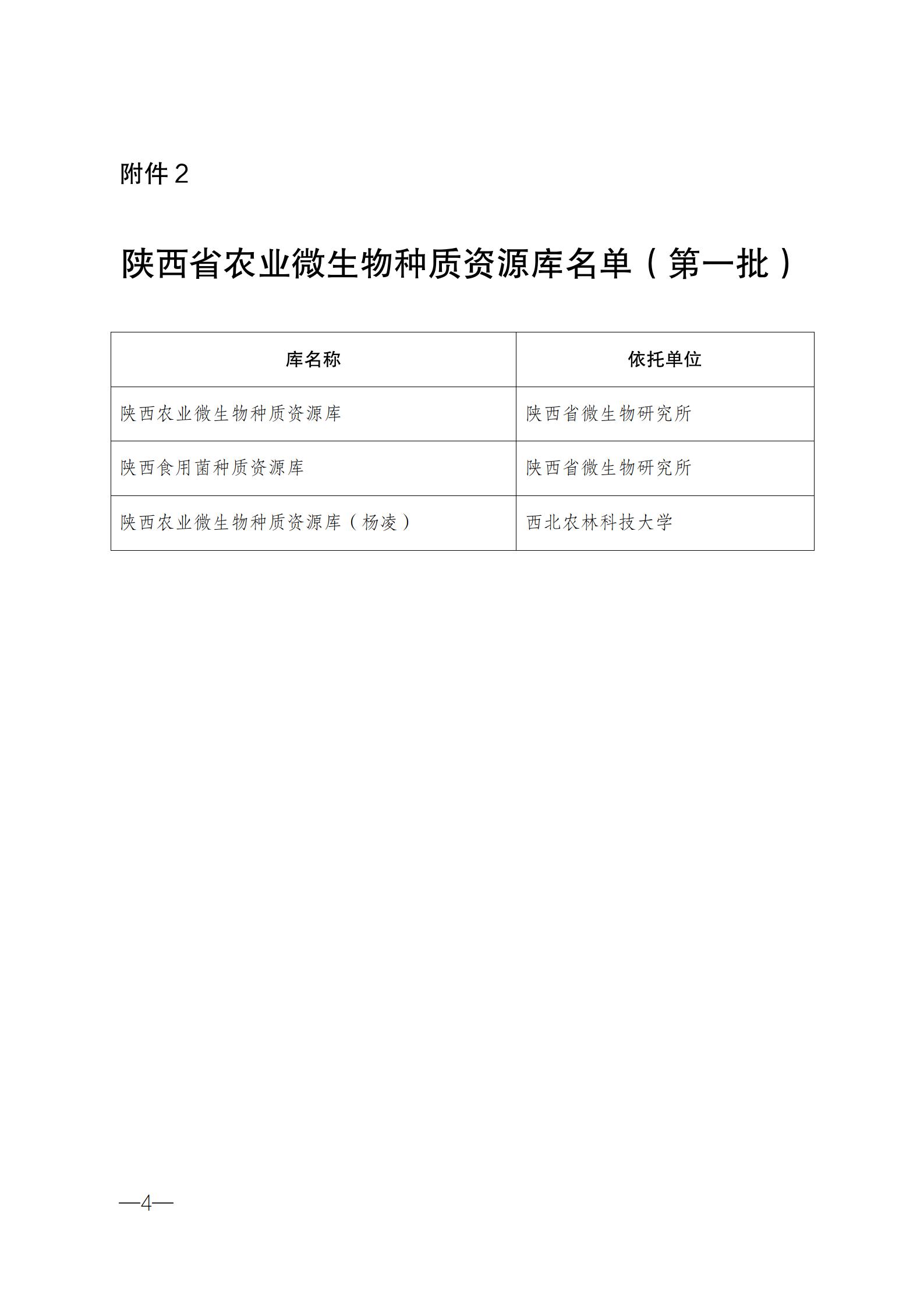 陕西省农业农村厅%0A关于公布第一批省级农业种质资源%0A保护单位名单的公告_04.jpg