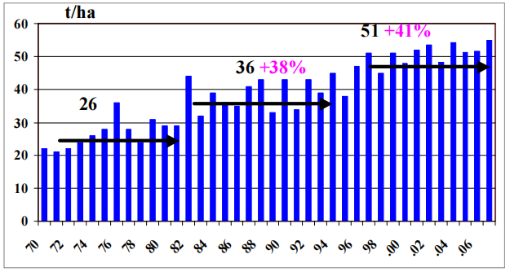 浅谈矮砧密植的“密” 8月 史继东 6291.png