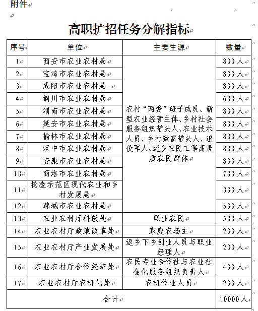 QQ图片20191021100217.png